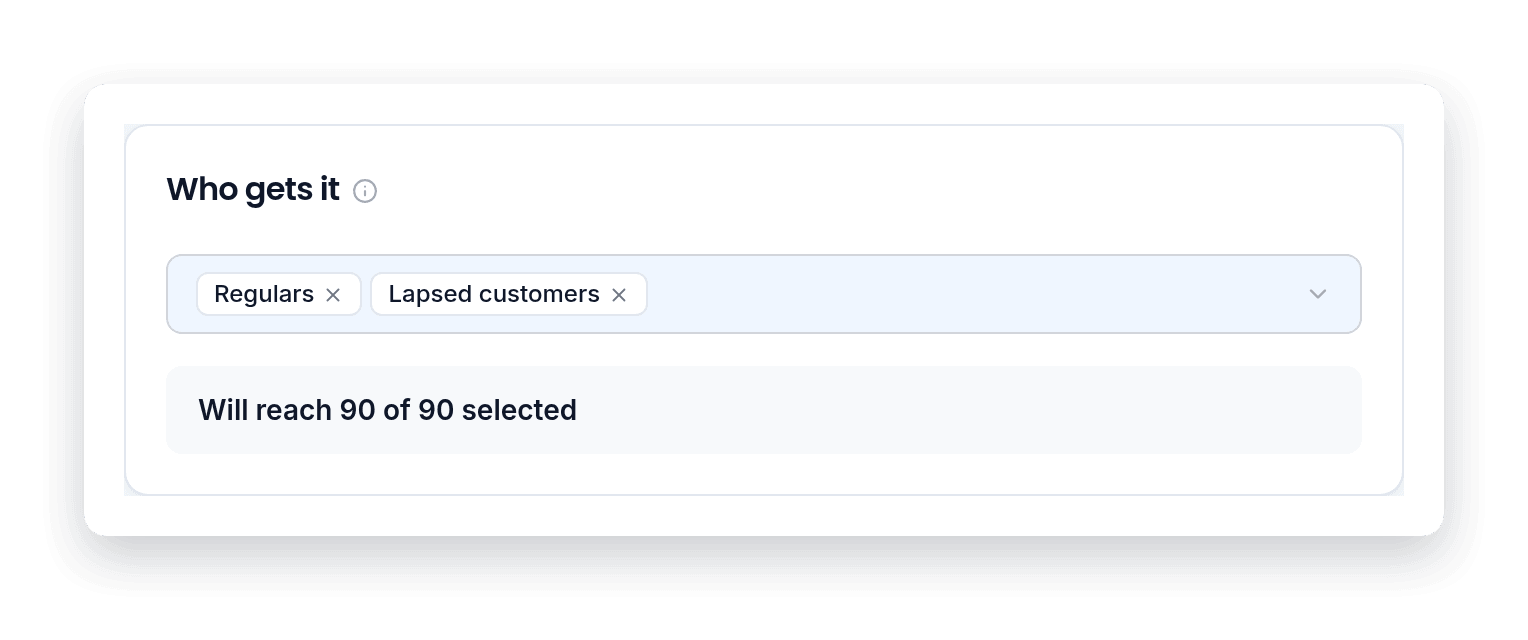 Send to the right customers, not everyone
