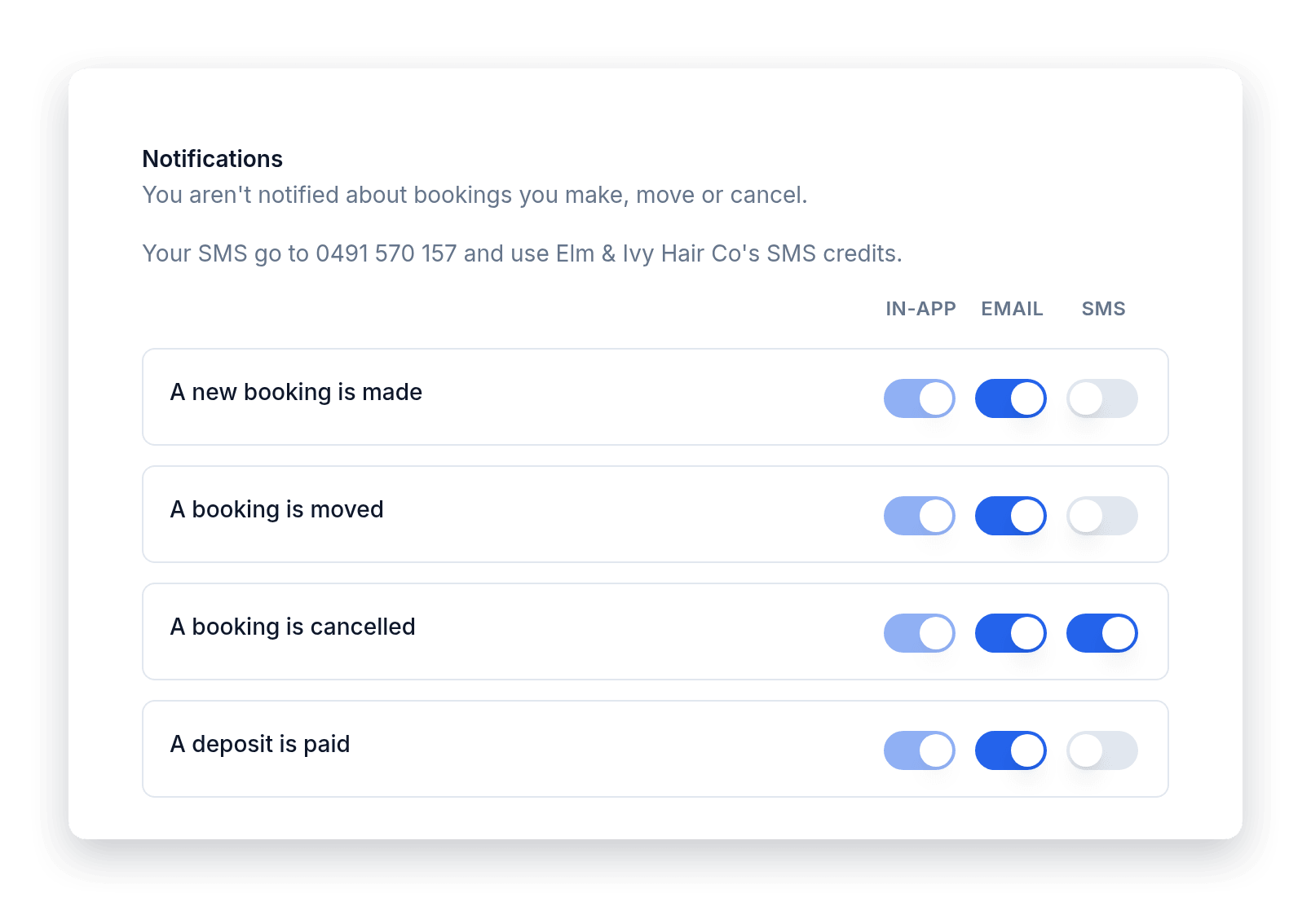 Alerts the moment a booking changes