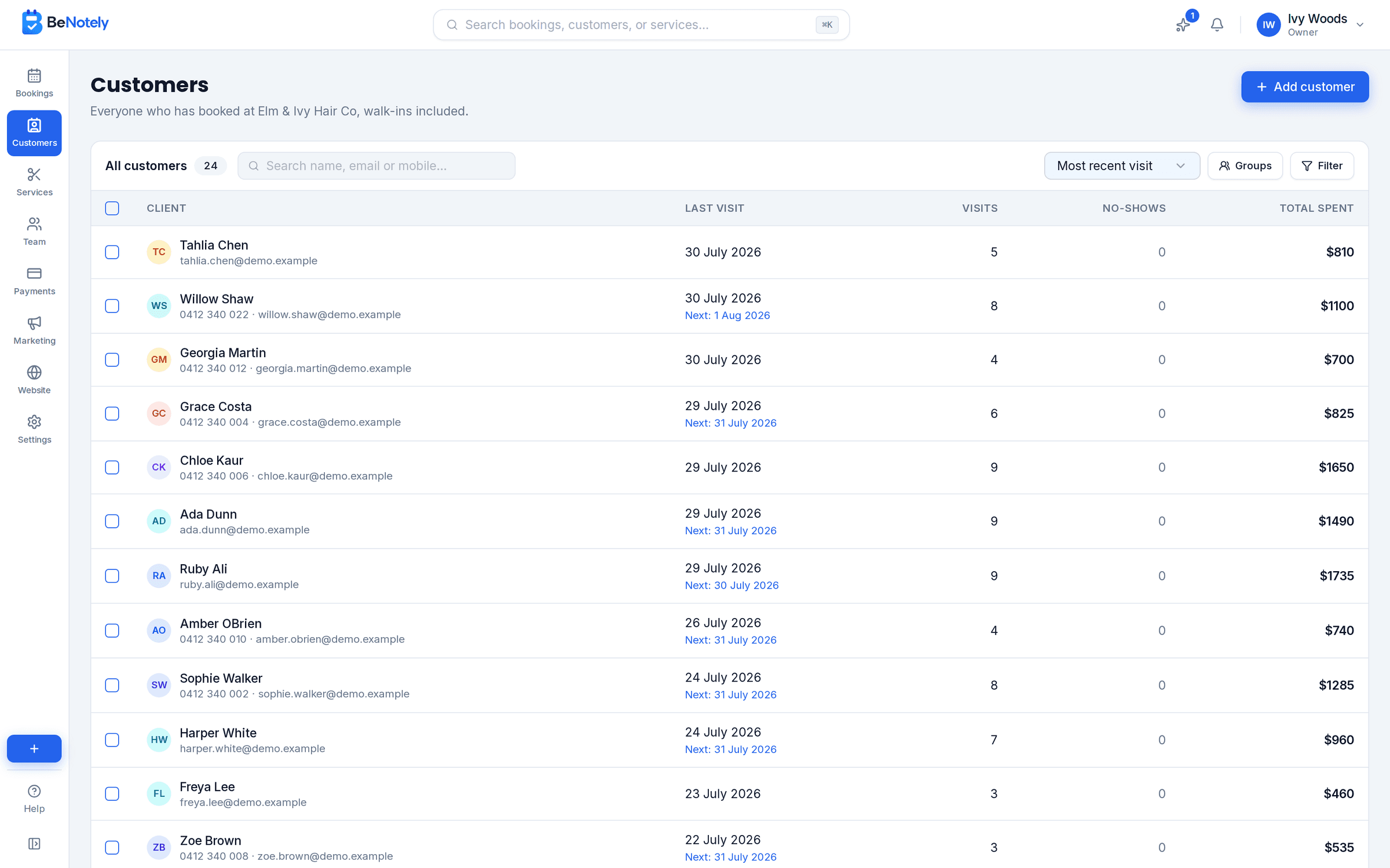 The BeNotely client book: every customer with visits, no-shows and total spent