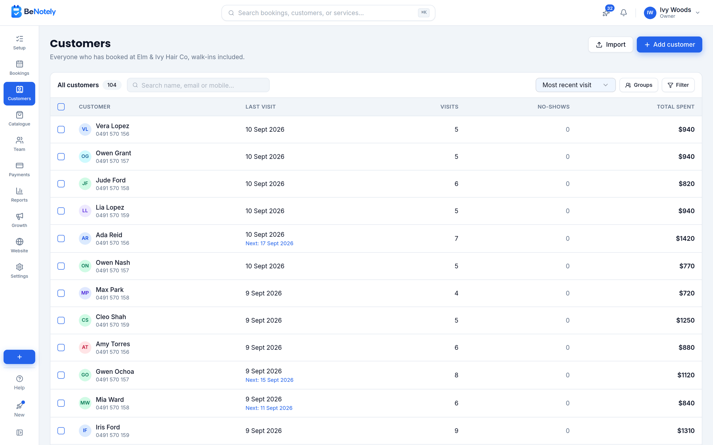 The BeNotely customer list: every customer with their last visit, visits, no-shows and total spent; the loop filters to regulars and opens a profile