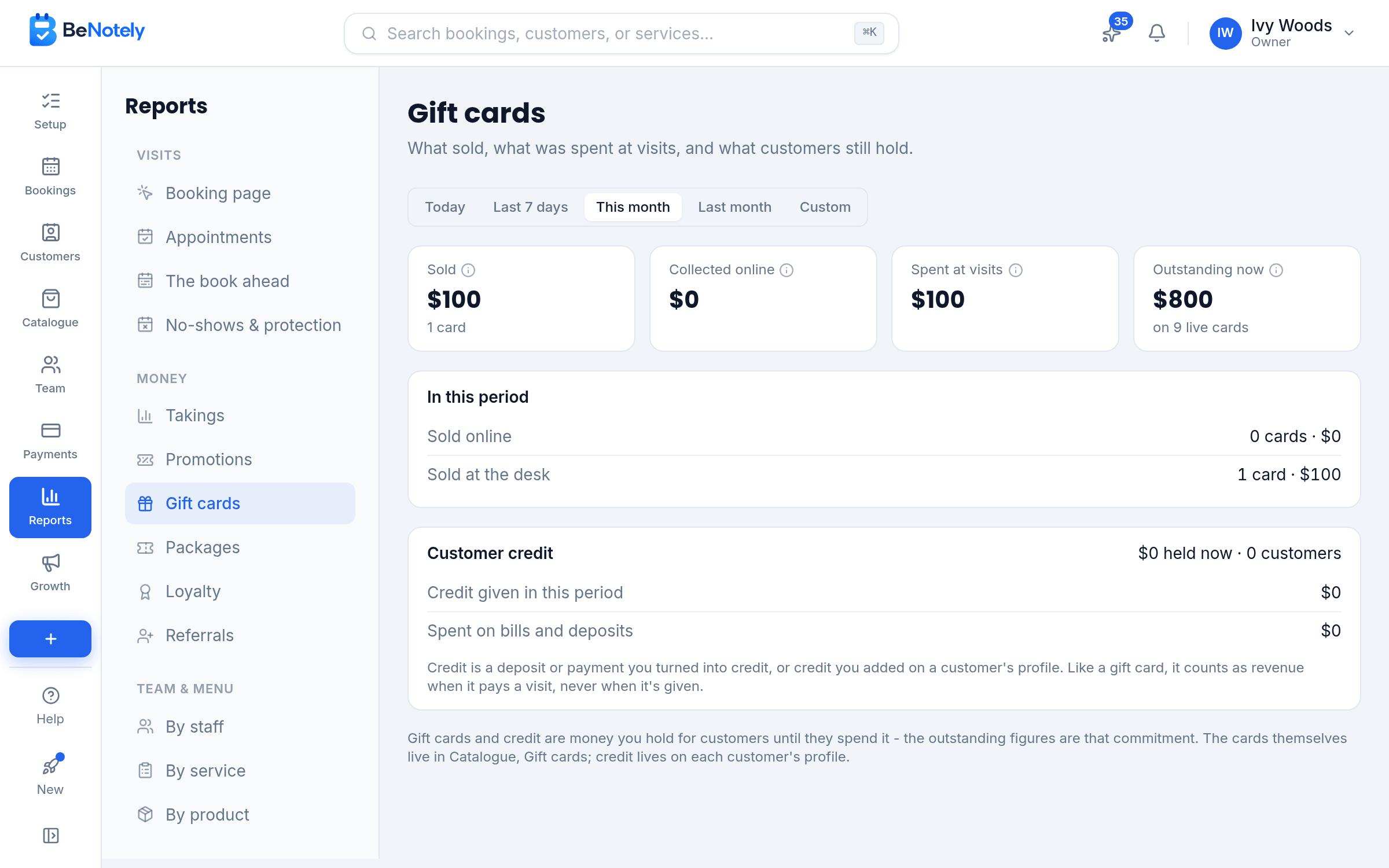 A gift card report: sold, spent, still owed
