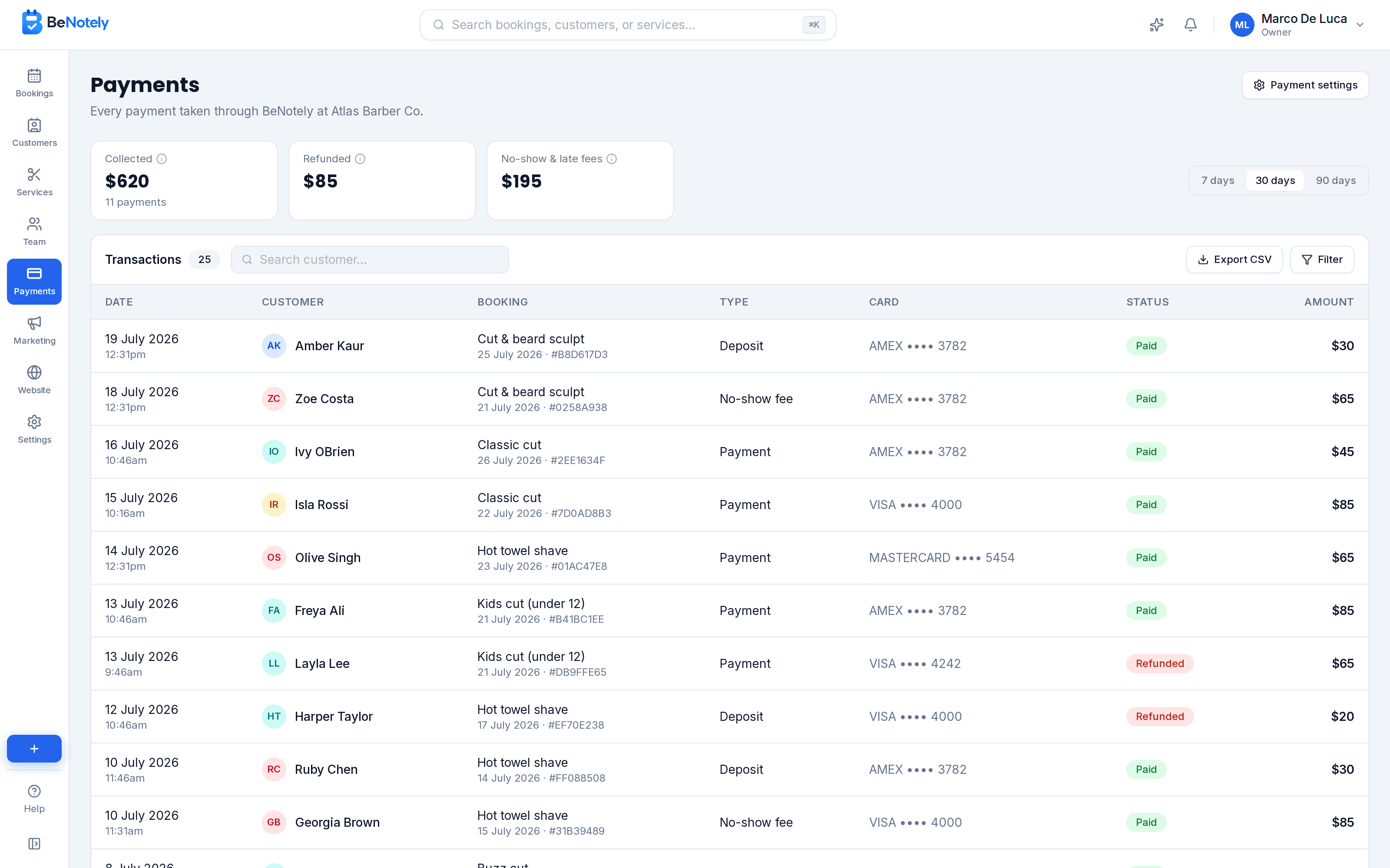 The BeNotely payments ledger: deposits collected, refunds and no-show fees, every card on record