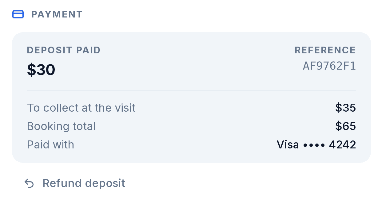 A no-show costs them, not you