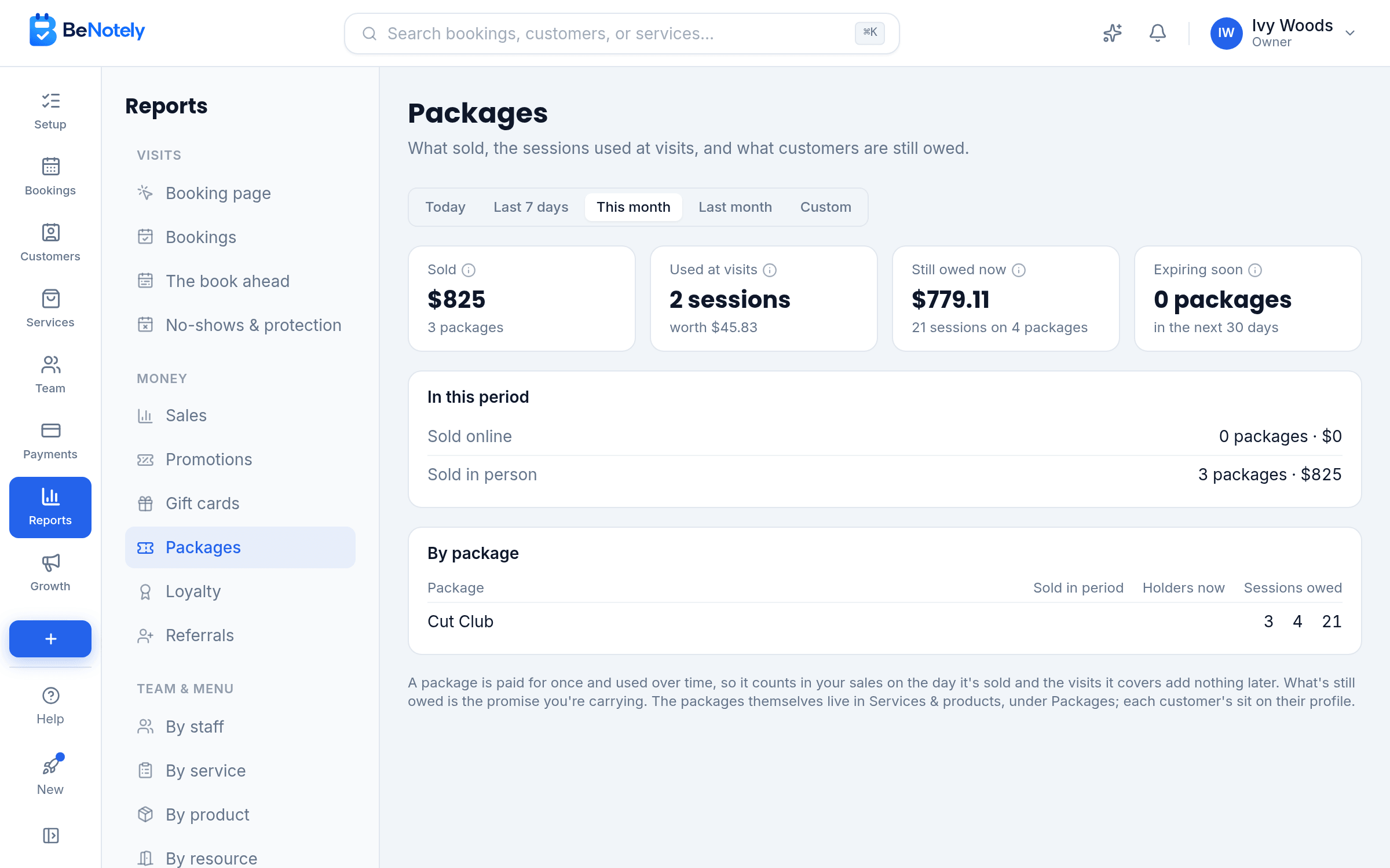 A packages report: sold, used, still owed