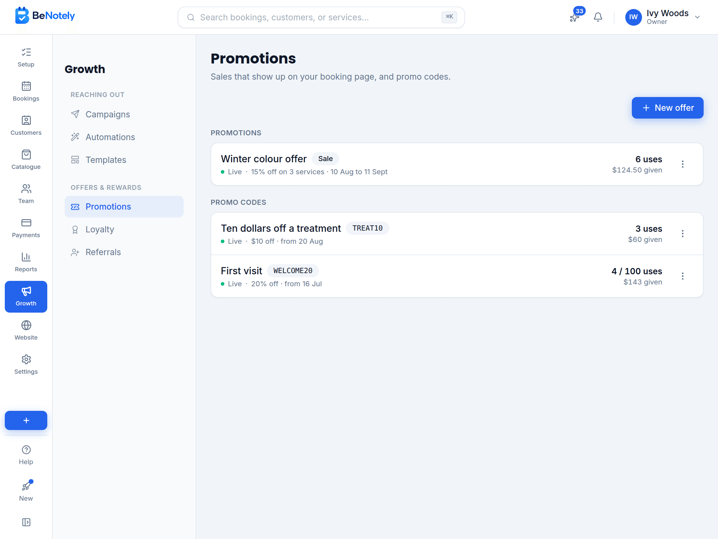 The Promotions page in BeNotely: a live promotion with its uses and discount given, and two promo codes
