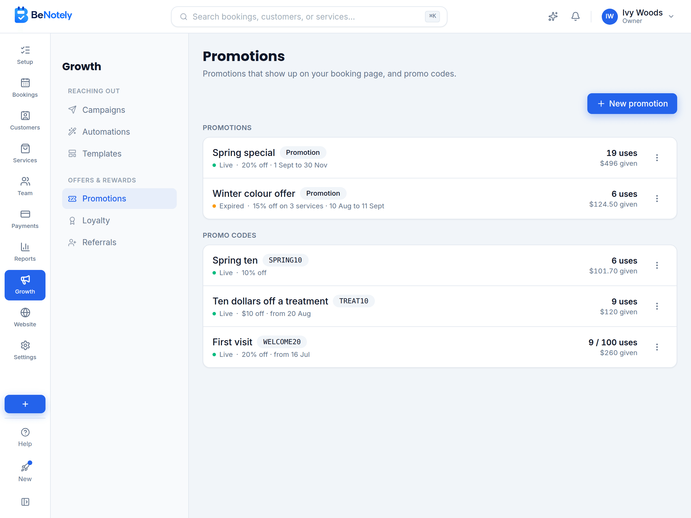 The Promotions page in BeNotely: a live promotion with its uses and discount given, and three promo codes