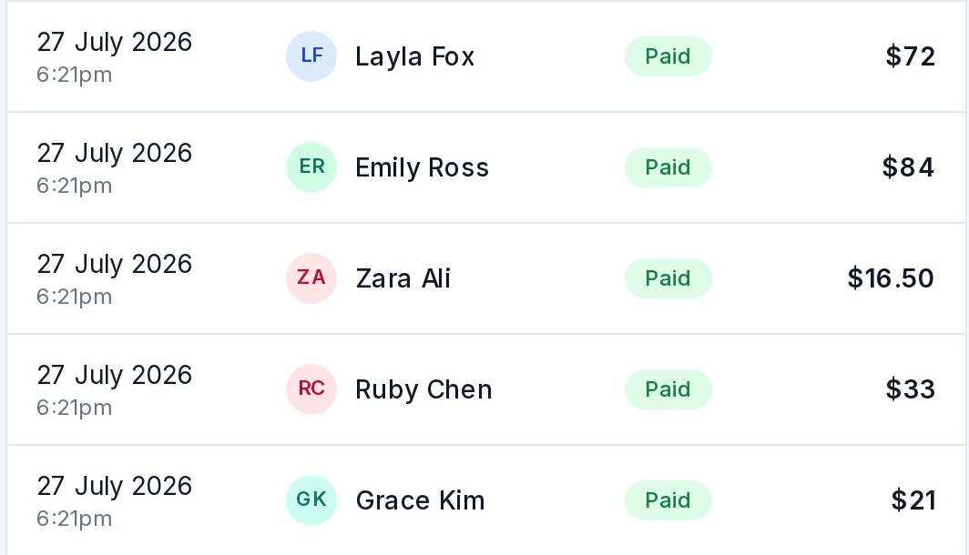 Deposits collected on real bookings