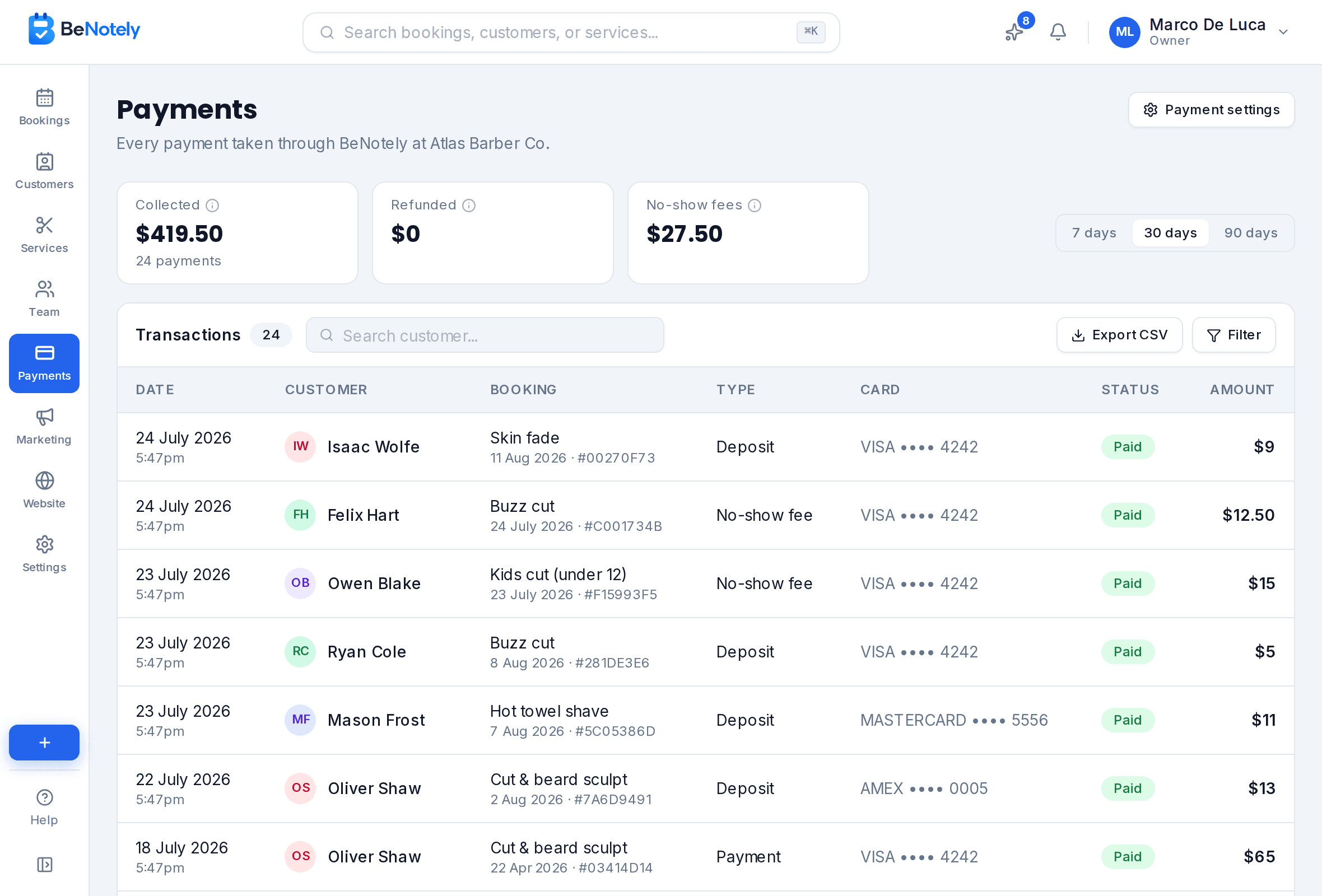 No-shows stop costing you